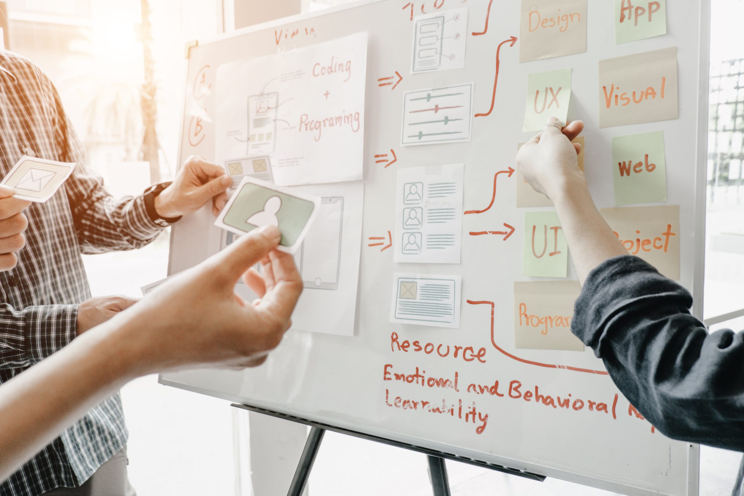 Estrategia de Experiencia de Cliente
